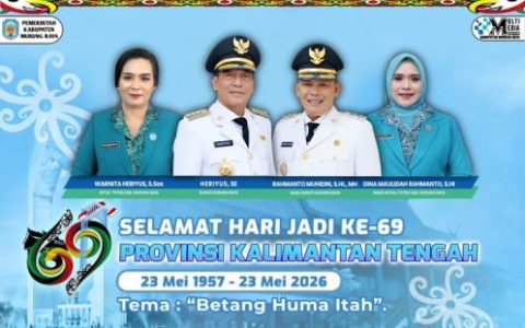 Merawat Semangat Huma Betang, Menjaga Masa Depan Kalimantan Tengah